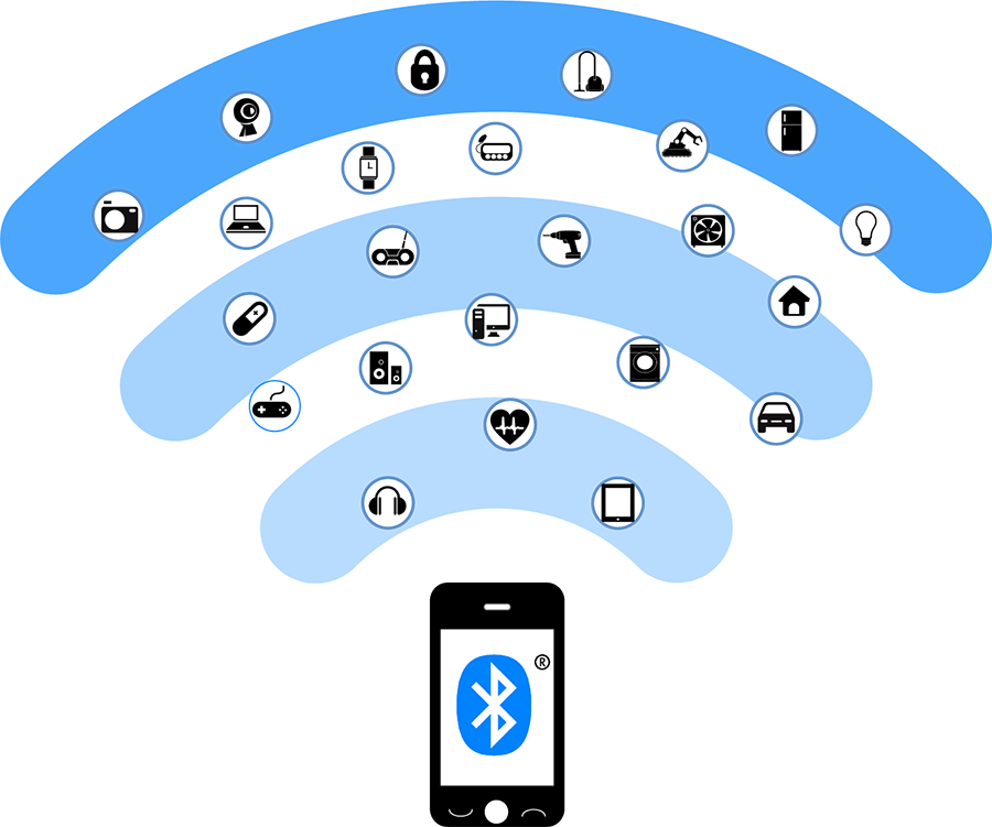 Каналы блютуз. Беспроводные технологии блютуз. Беспроводная связь – Bluetooth. Иконка блютуз. Bluetooth принцип работы.