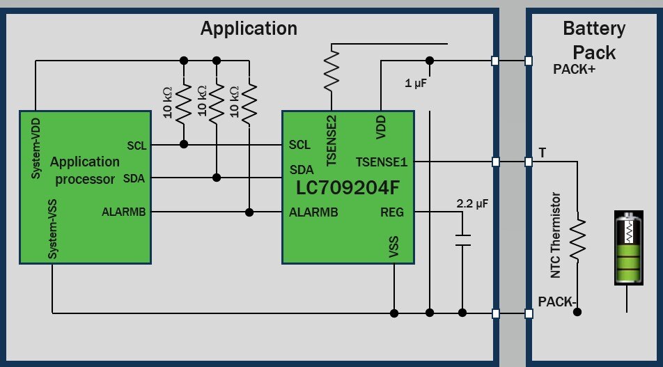 A Smarter Battery Fuel Gauge