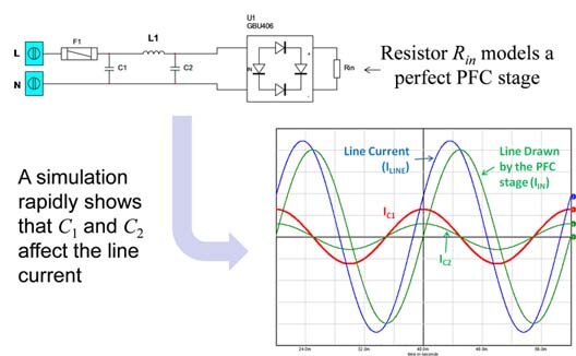 the PFC stage by a resistor which exhibits a perfect PF
