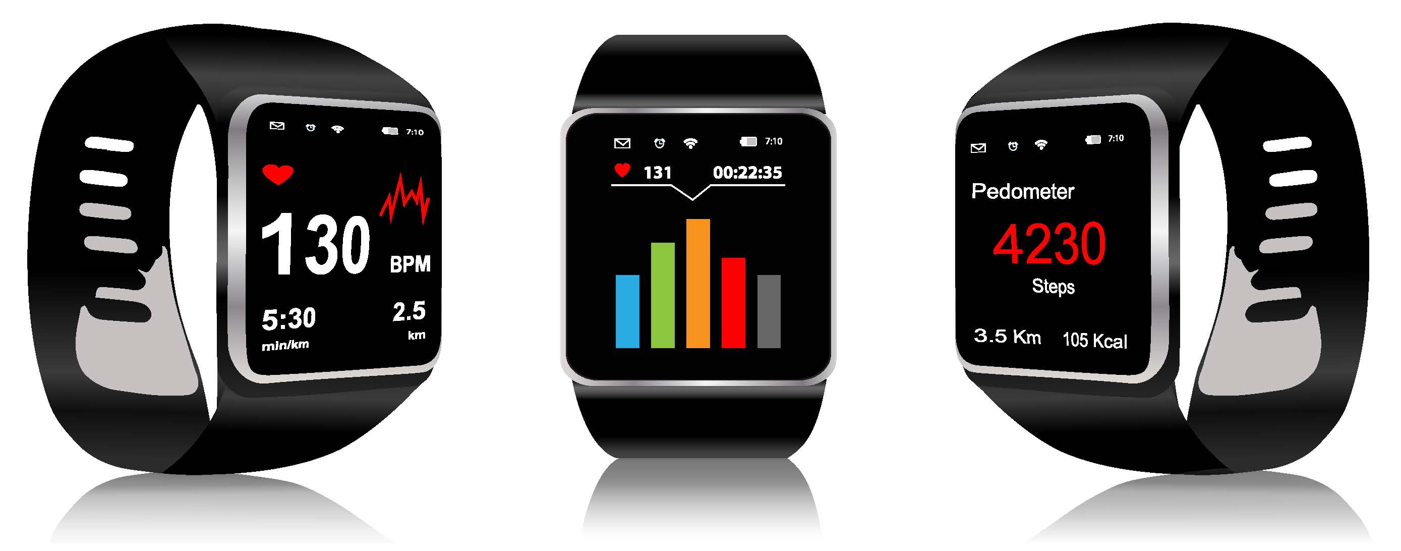 Medical Innovations Wearable Medical Devices Benefit from New SoC Solution