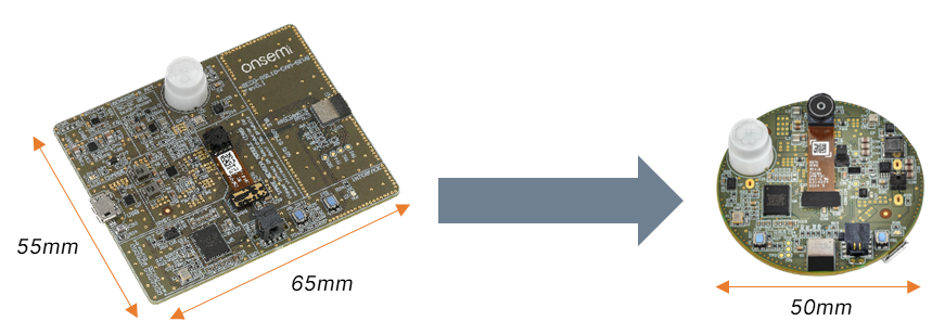 RSL10-Smart-Shot-Color-Camera-Size-Comparison
