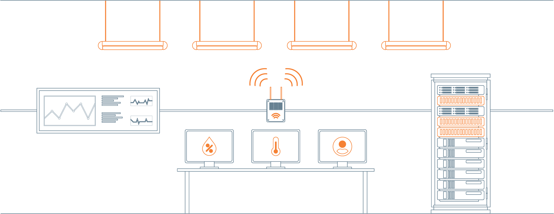 Smart lighting is vital for building automation 