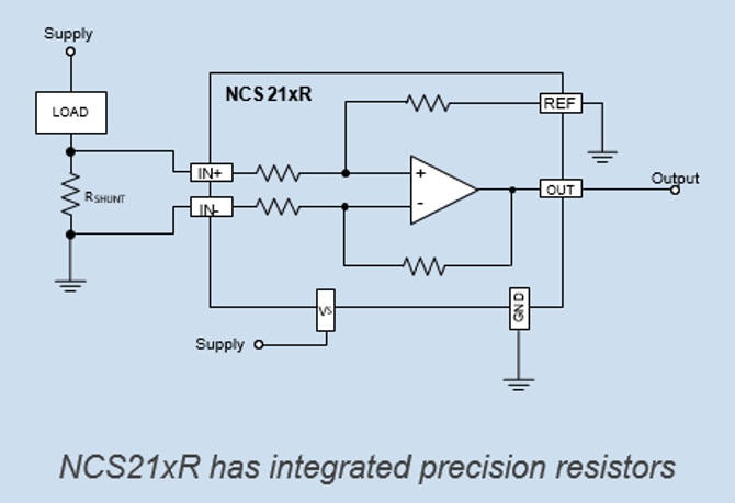 Current Sensing Op Amp