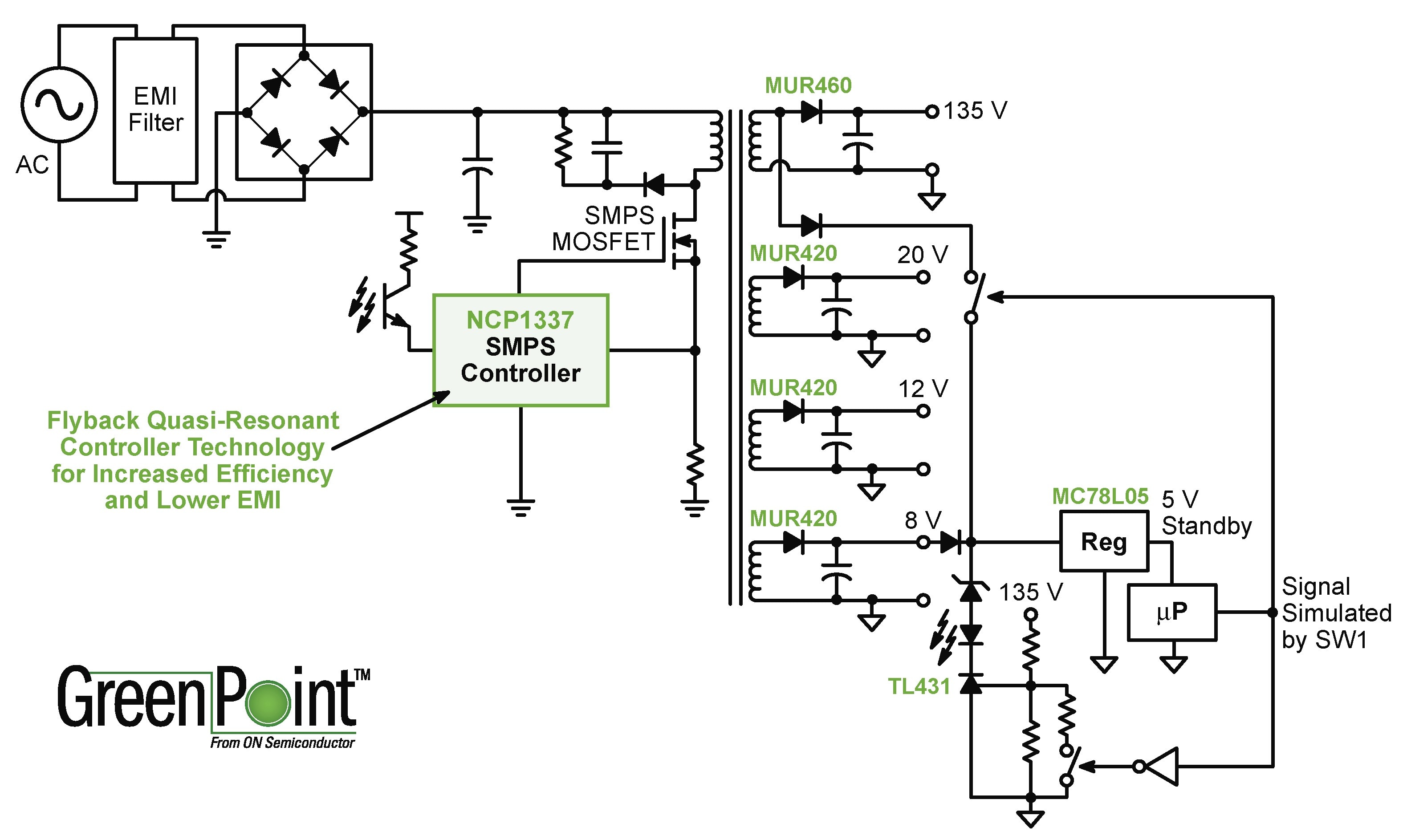 ON Semiconductor Introduces GreenPoint™ CRTTV Power Supply Reference