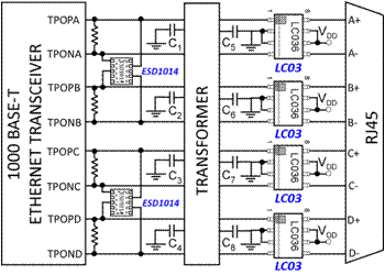 Wiring Manual PDF: 1000base T Wiring Diagram